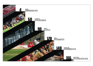 sandpoint hs endsheets