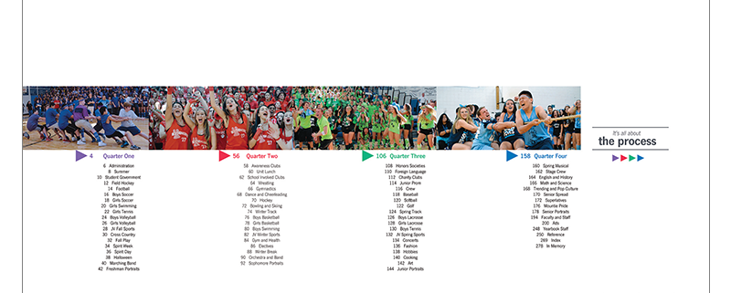 suffern hs endsheets