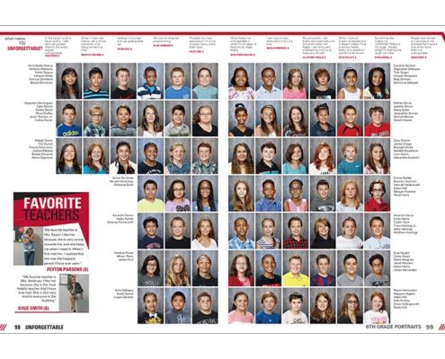 Laredo Middle School 2016 People