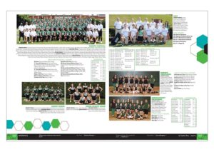 Greeneville High School 2016 Ads and Reference