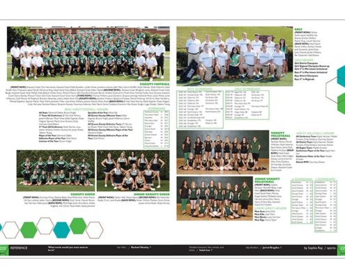 Greeneville High School 2016 Ads and Reference
