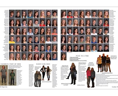 Mooresville High School 2016 People