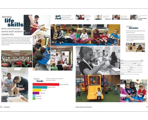 Mount Vernon High School 2016 Academics