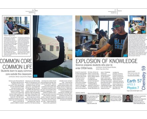 San Marcos High School 2016 Academics