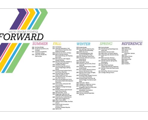 Palmer Ridge High School 2016 Endsheet