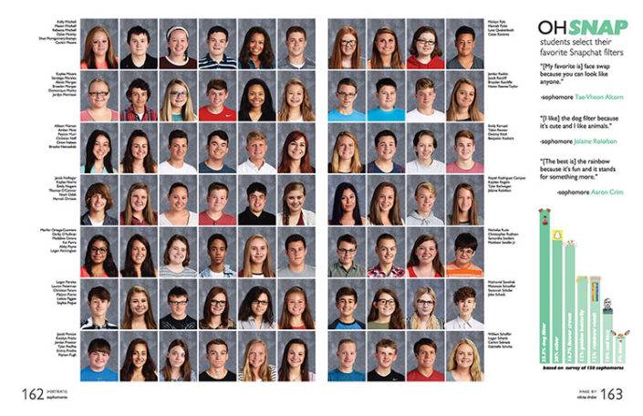 Gardner Edgerton High School - 2017 Portraits - Yearbook Discoveries