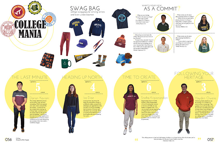 LANGLEY HIGH SCHOOL 2018 FEATURES Yearbook Discoveries