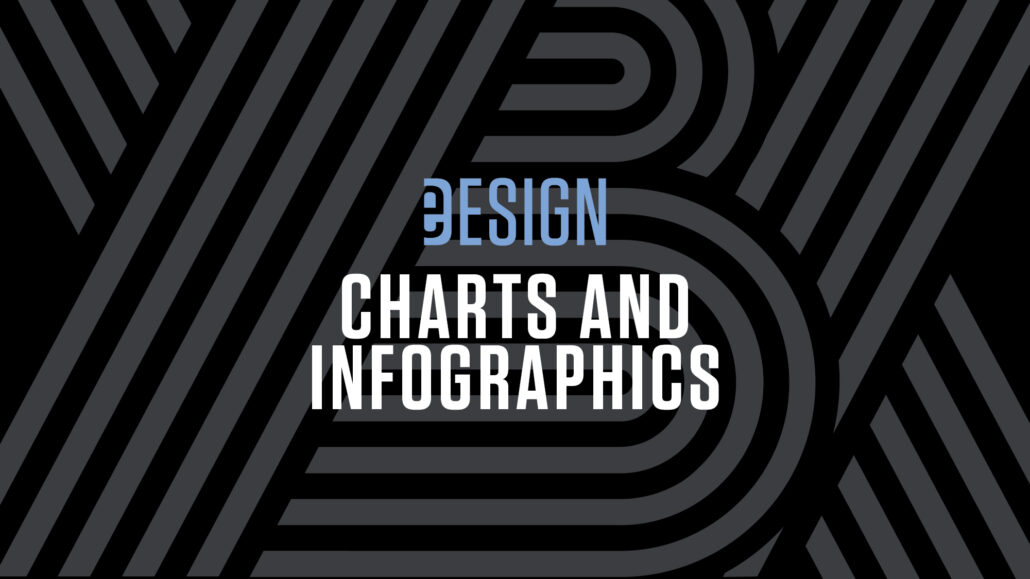 Charts and Infographics